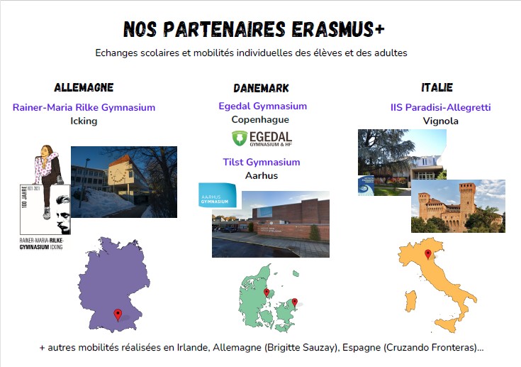 Image haut de l'article